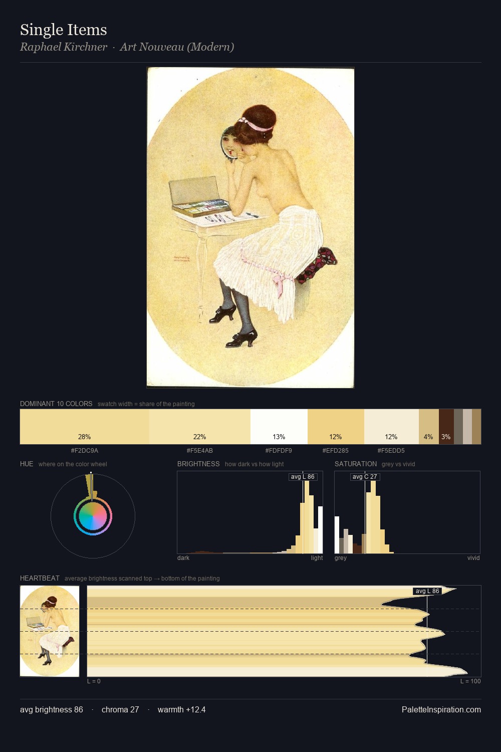 Single Items palette card