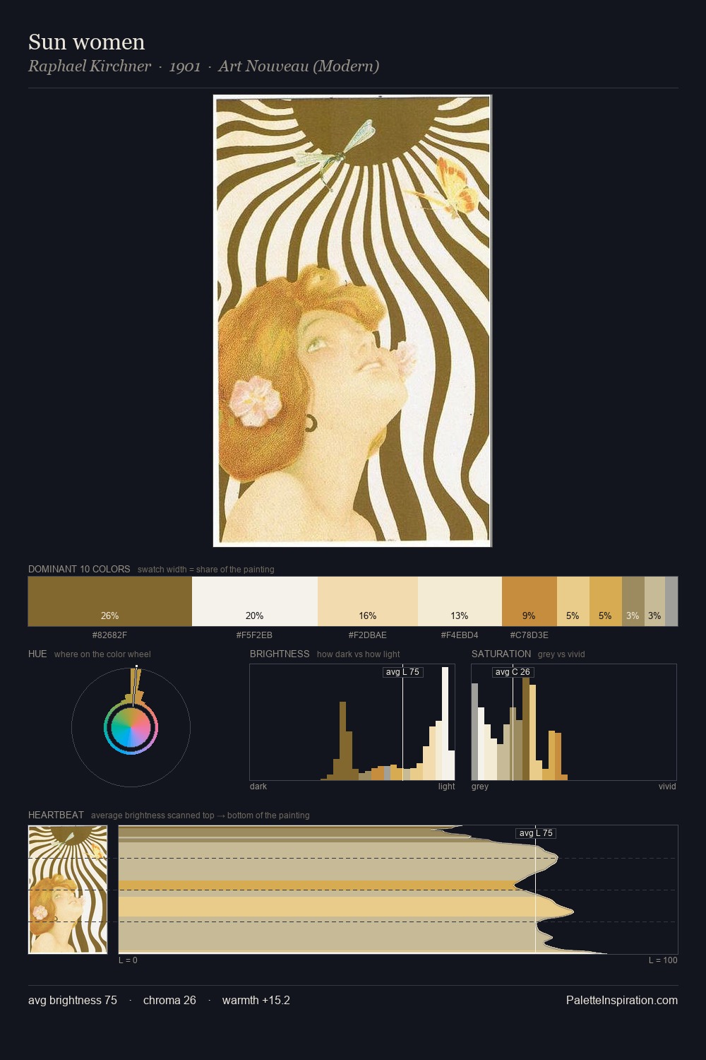Sun women palette card