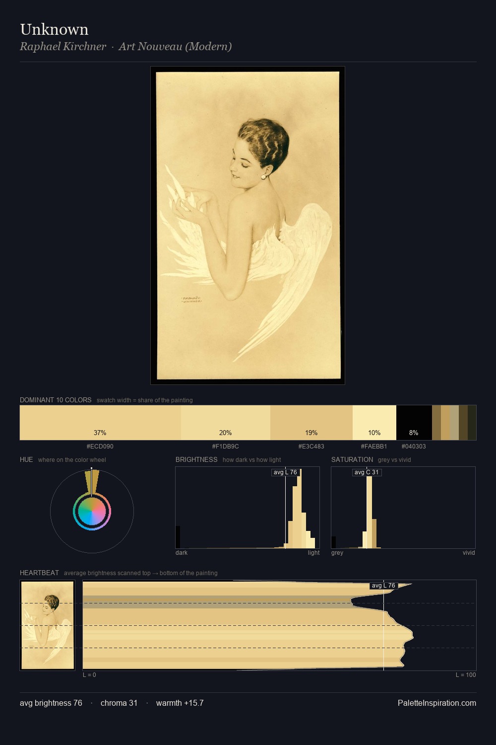 Unknown palette card