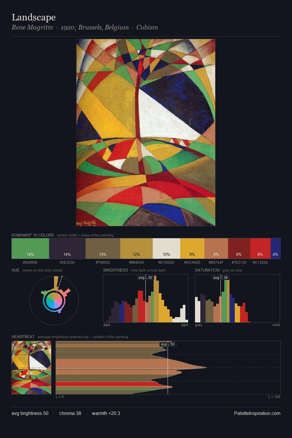 Landscape palette card