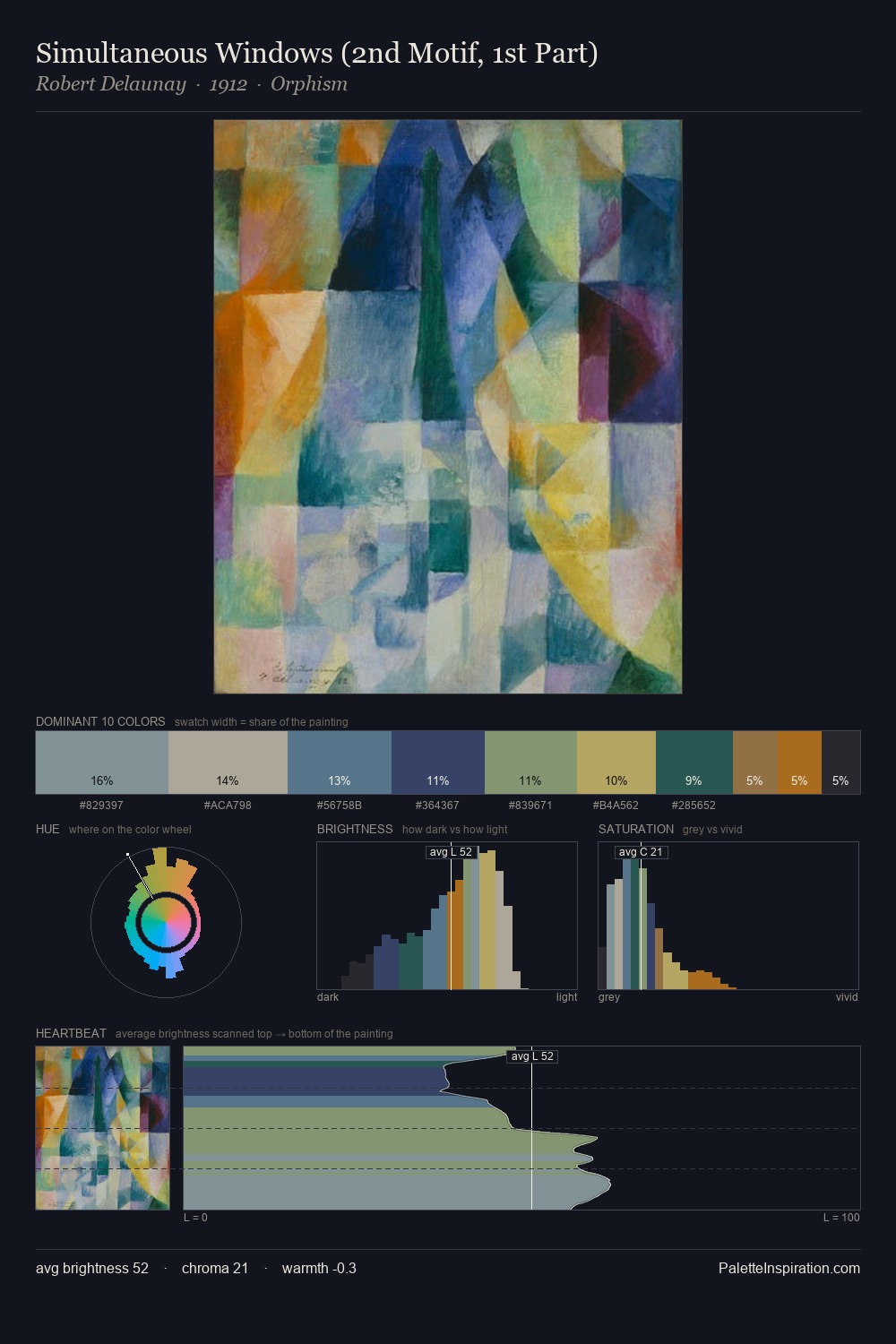 Simultaneous Windows (2nd Motif, 1st Part) palette card