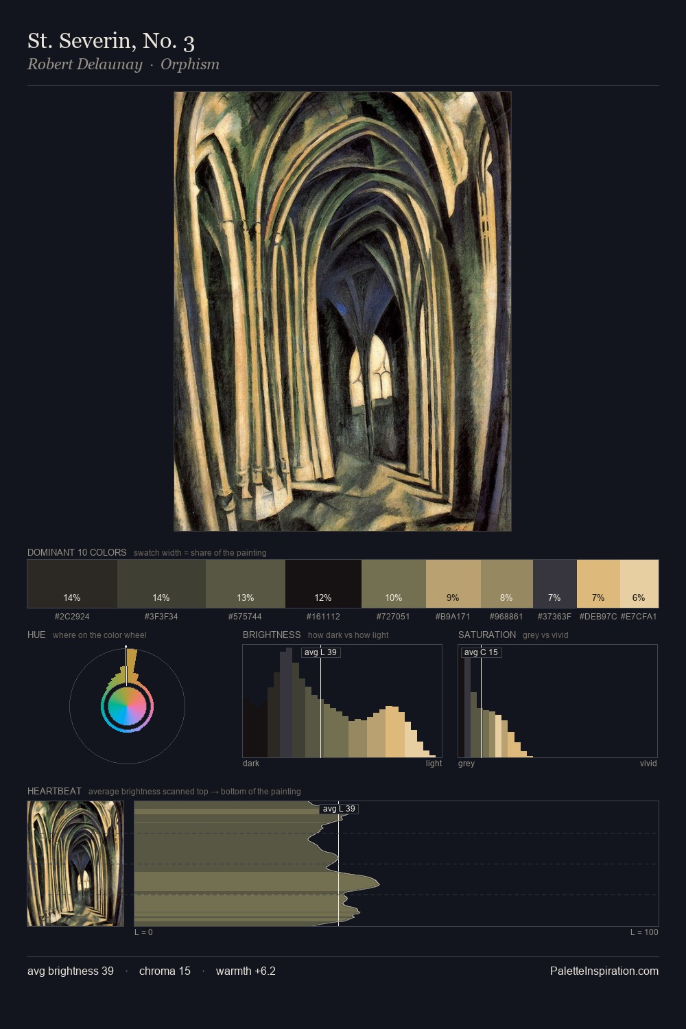 St. Severin, No. 3 palette card