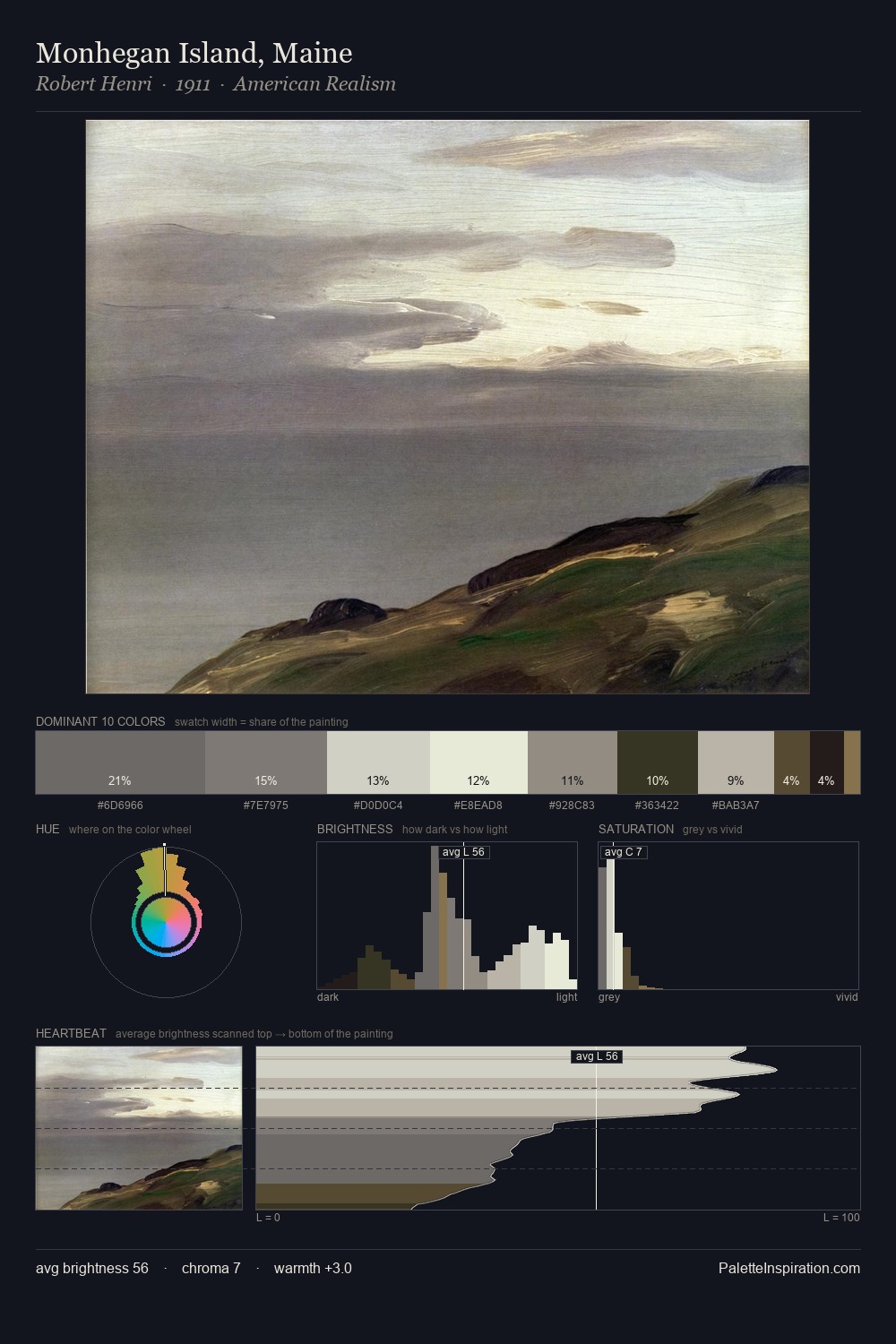 Monhegan Island, Maine palette card