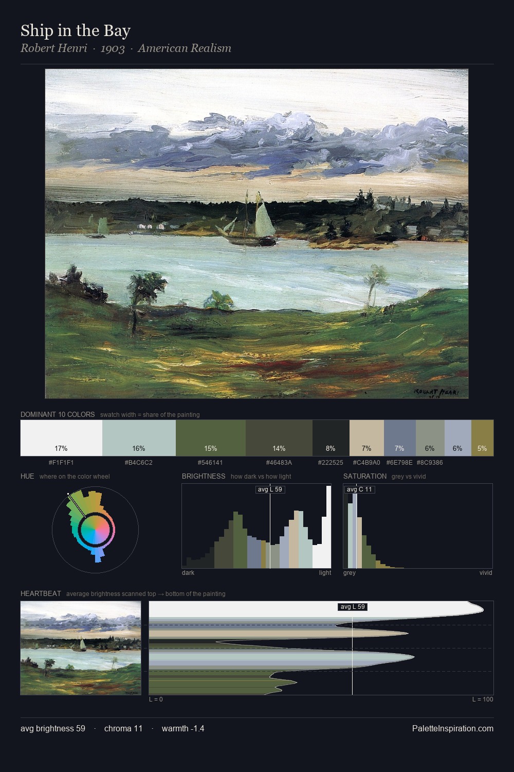 Ship in the Bay palette card