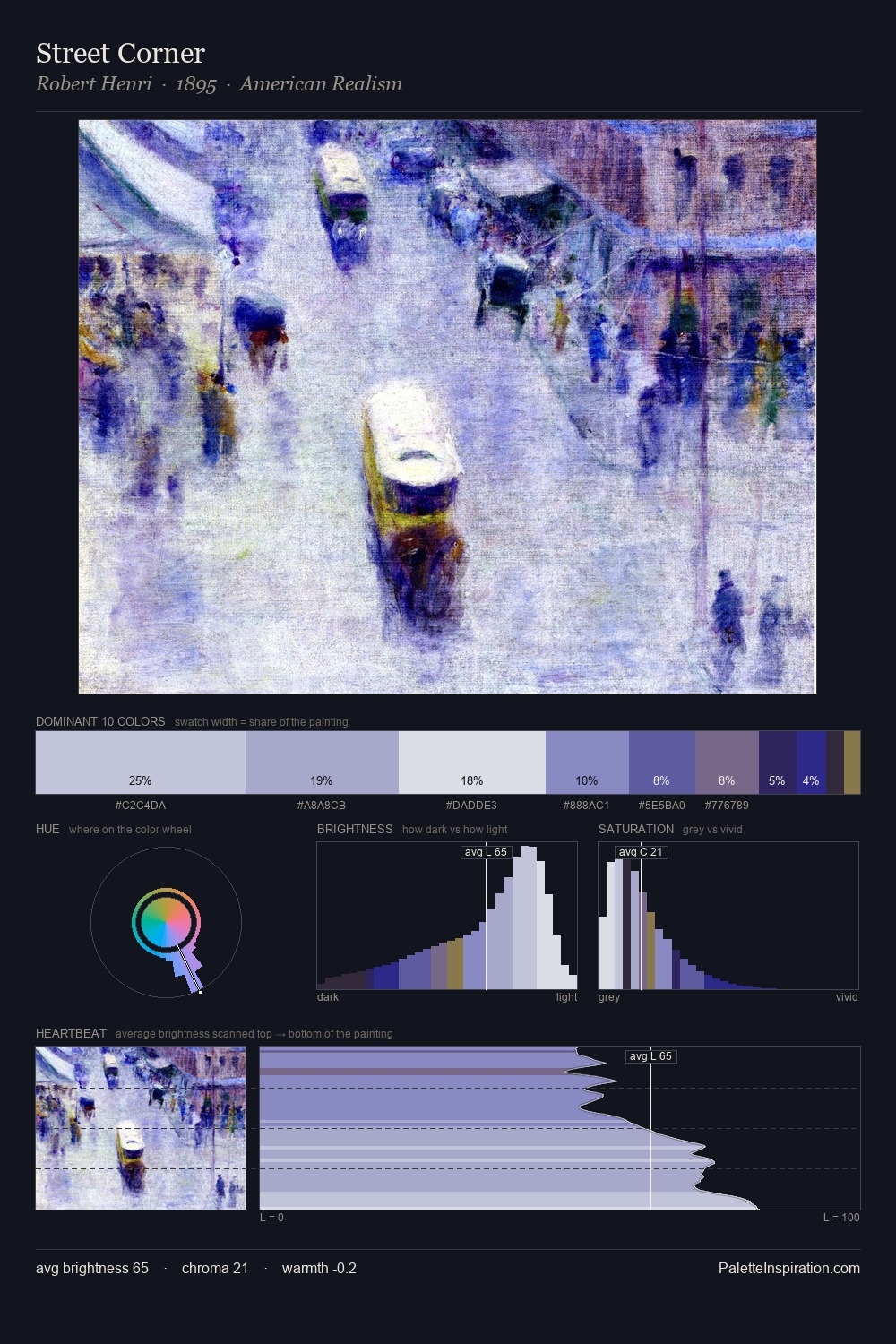 Street Corner palette card