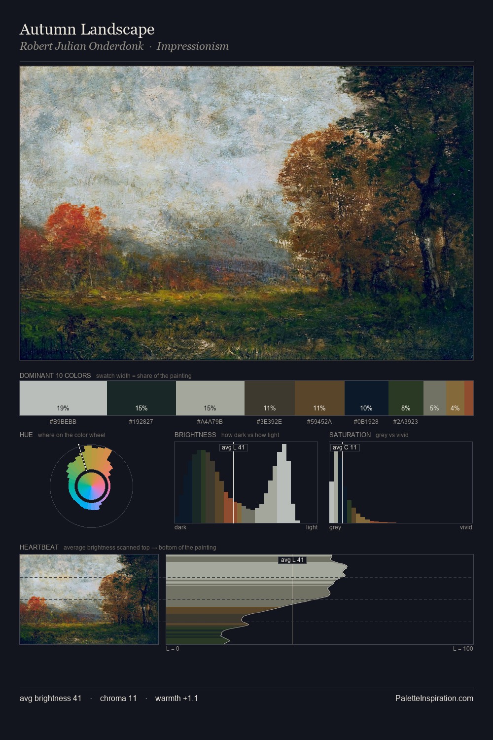 Autumn Landscape palette card