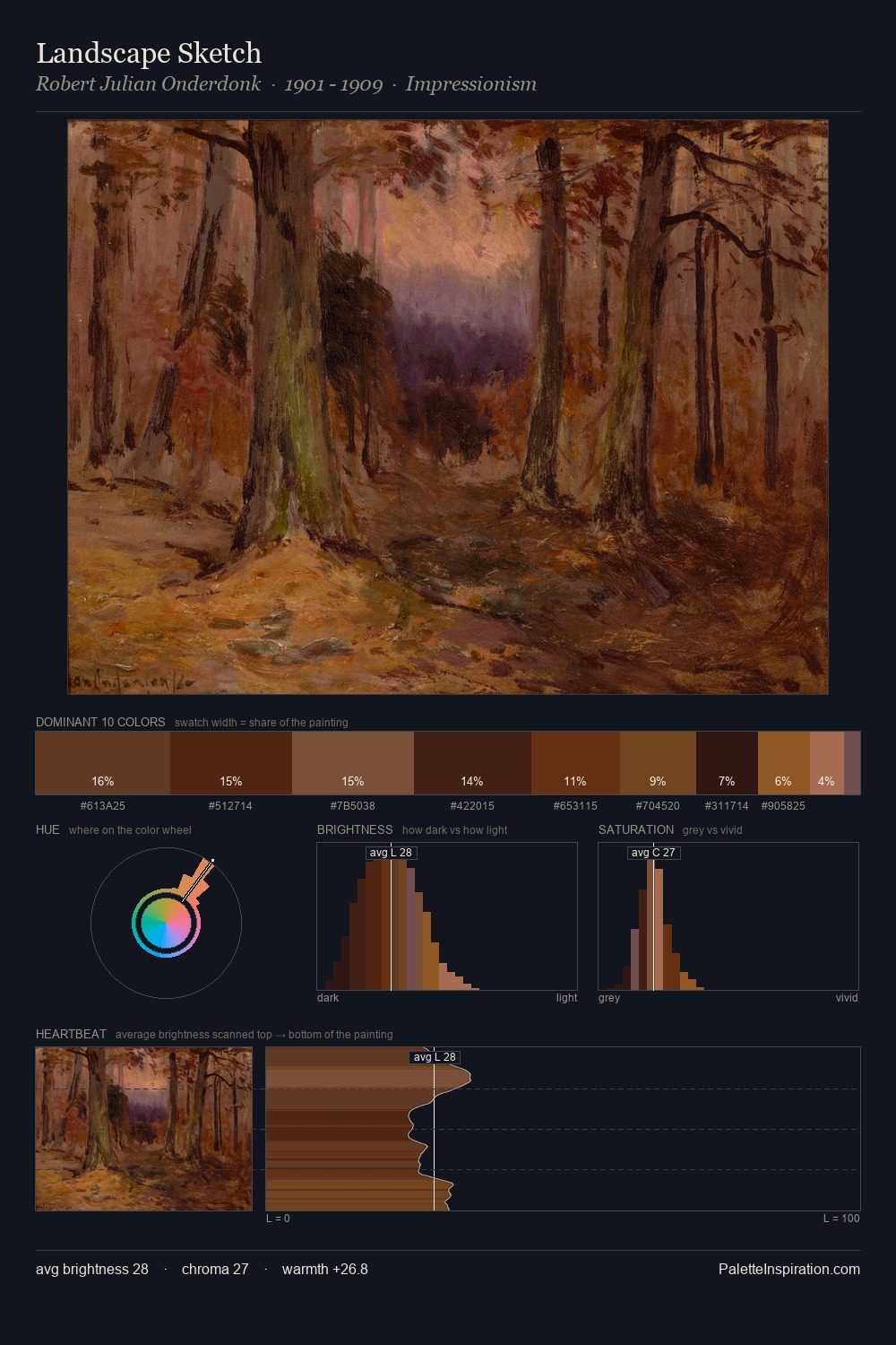Landscape Sketch palette card
