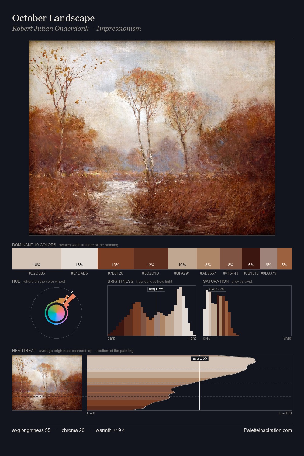 October Landscape palette card