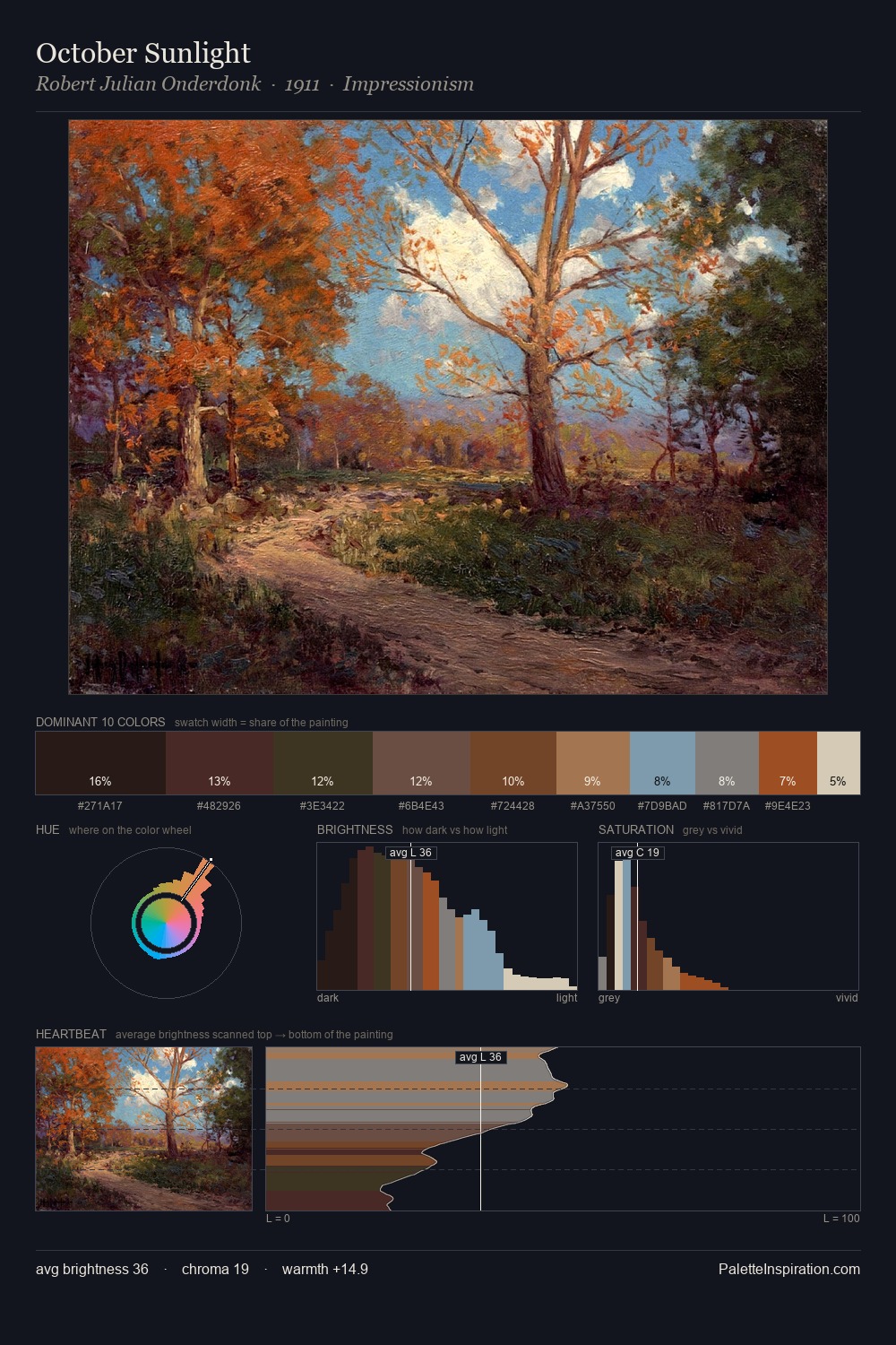 October Sunlight palette card