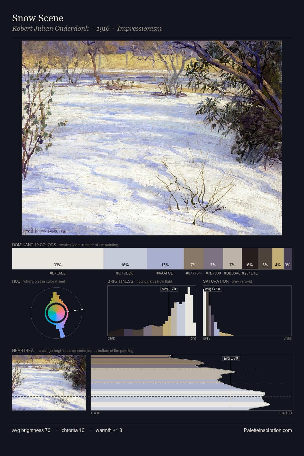 Snow Scene palette card