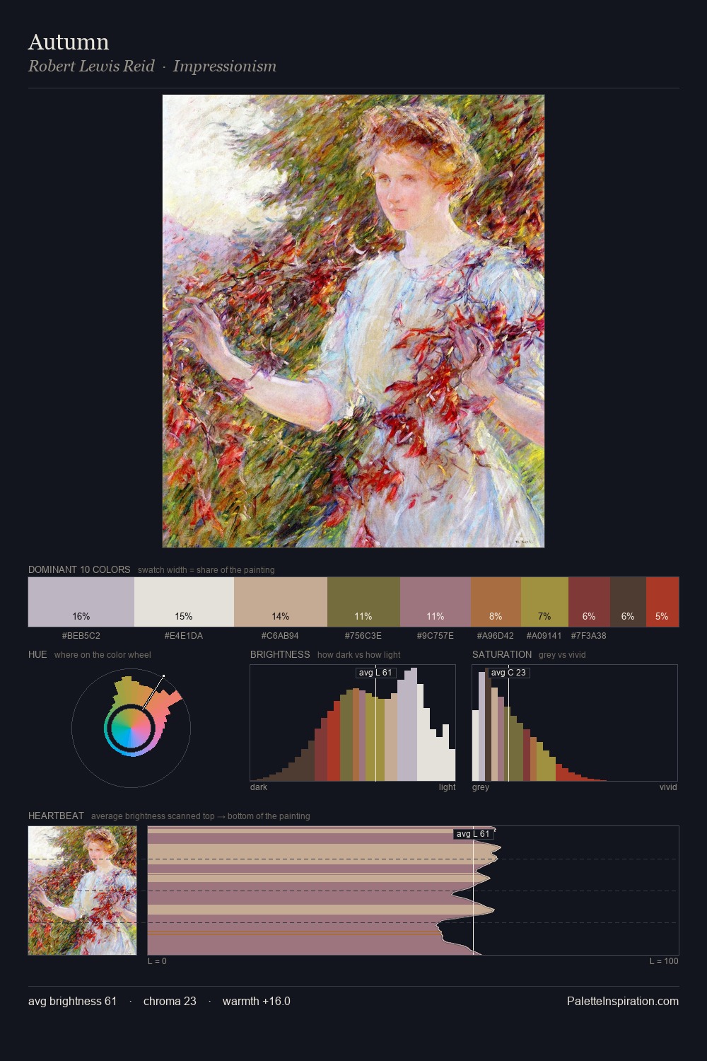 Autumn palette card