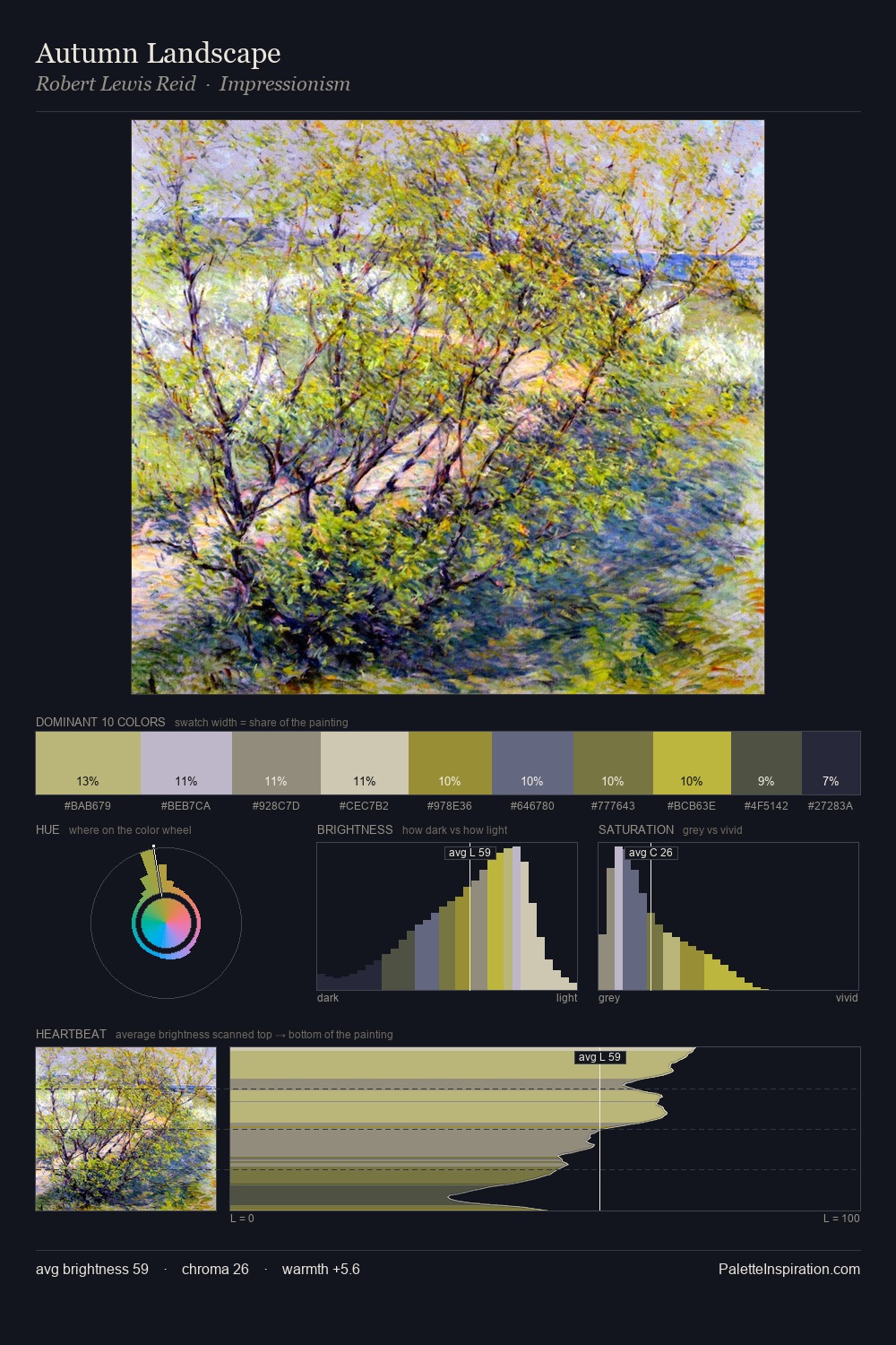 Autumn Landscape palette card