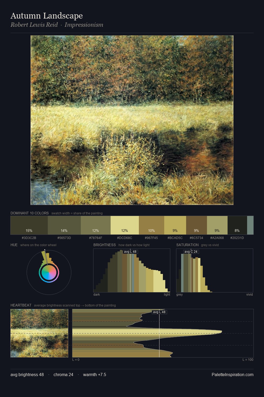 Autumn Landscape palette card