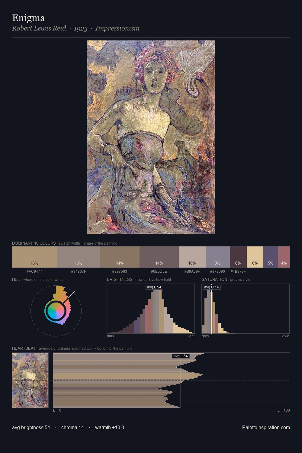 Enigma palette card