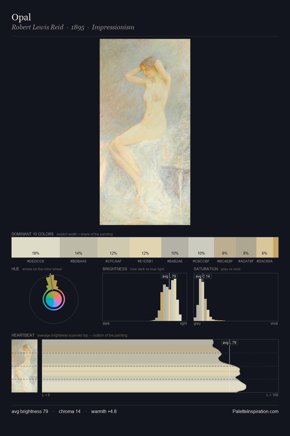 Opal palette card