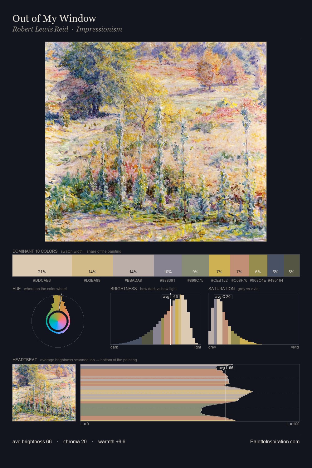 Out of My Window palette card