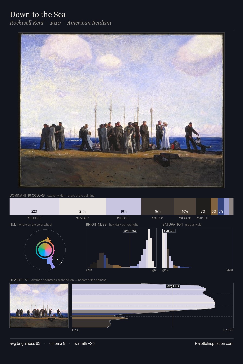 Down to the Sea palette card
