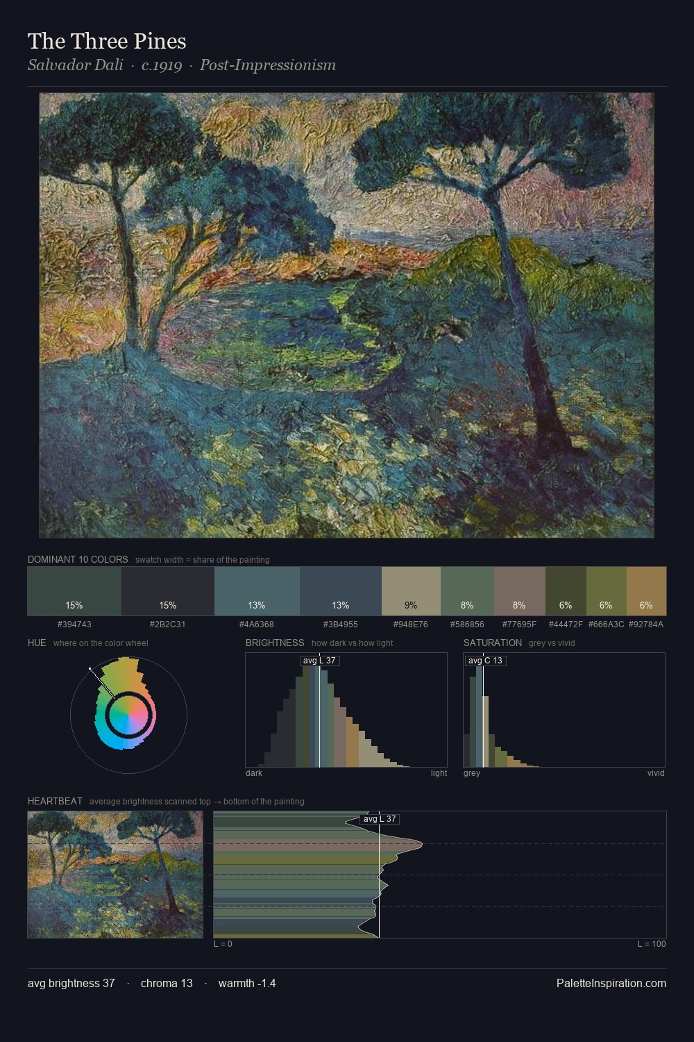 The Three Pines palette card