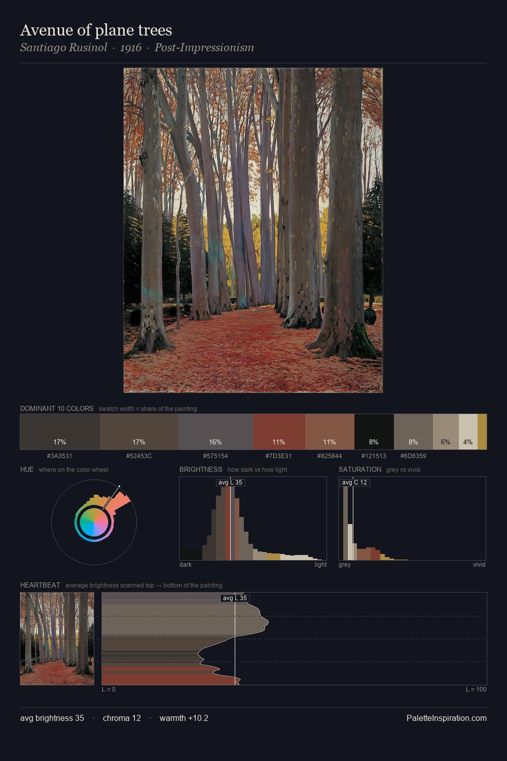 Avenue of plane trees palette card