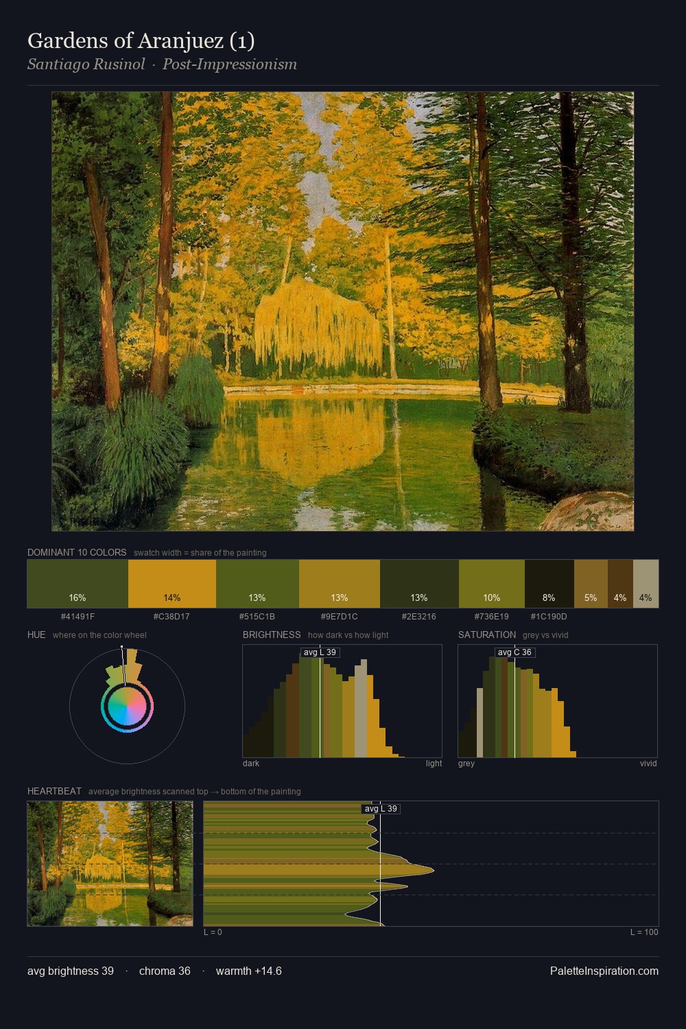 Gardens of Aranjuez (1) palette card