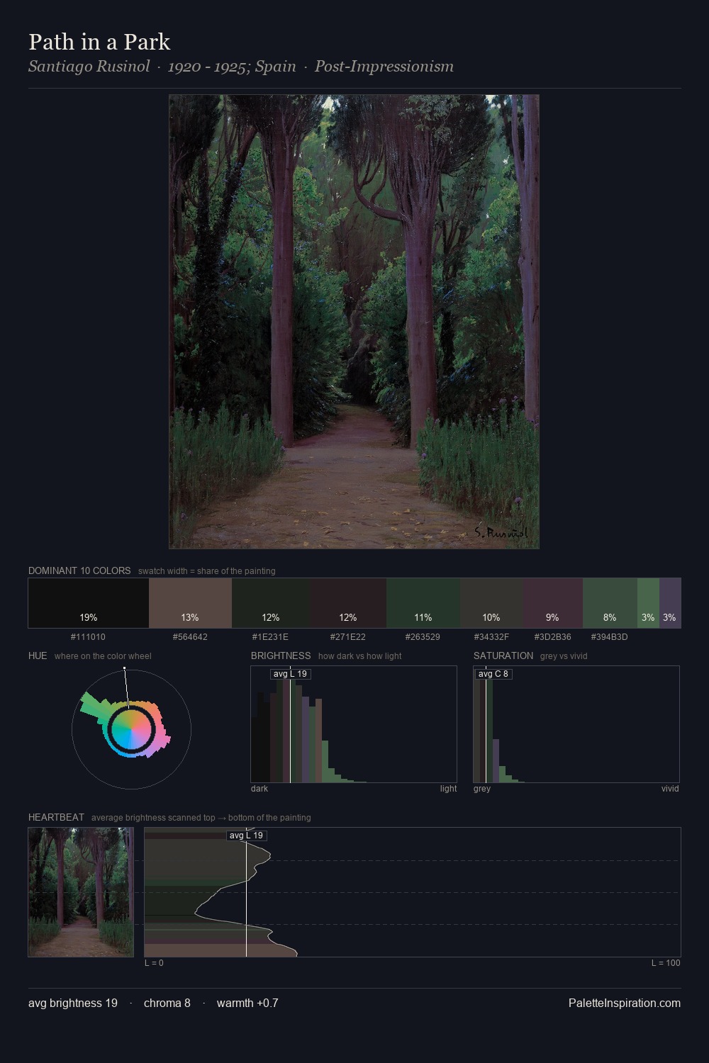 Path in a Park palette card