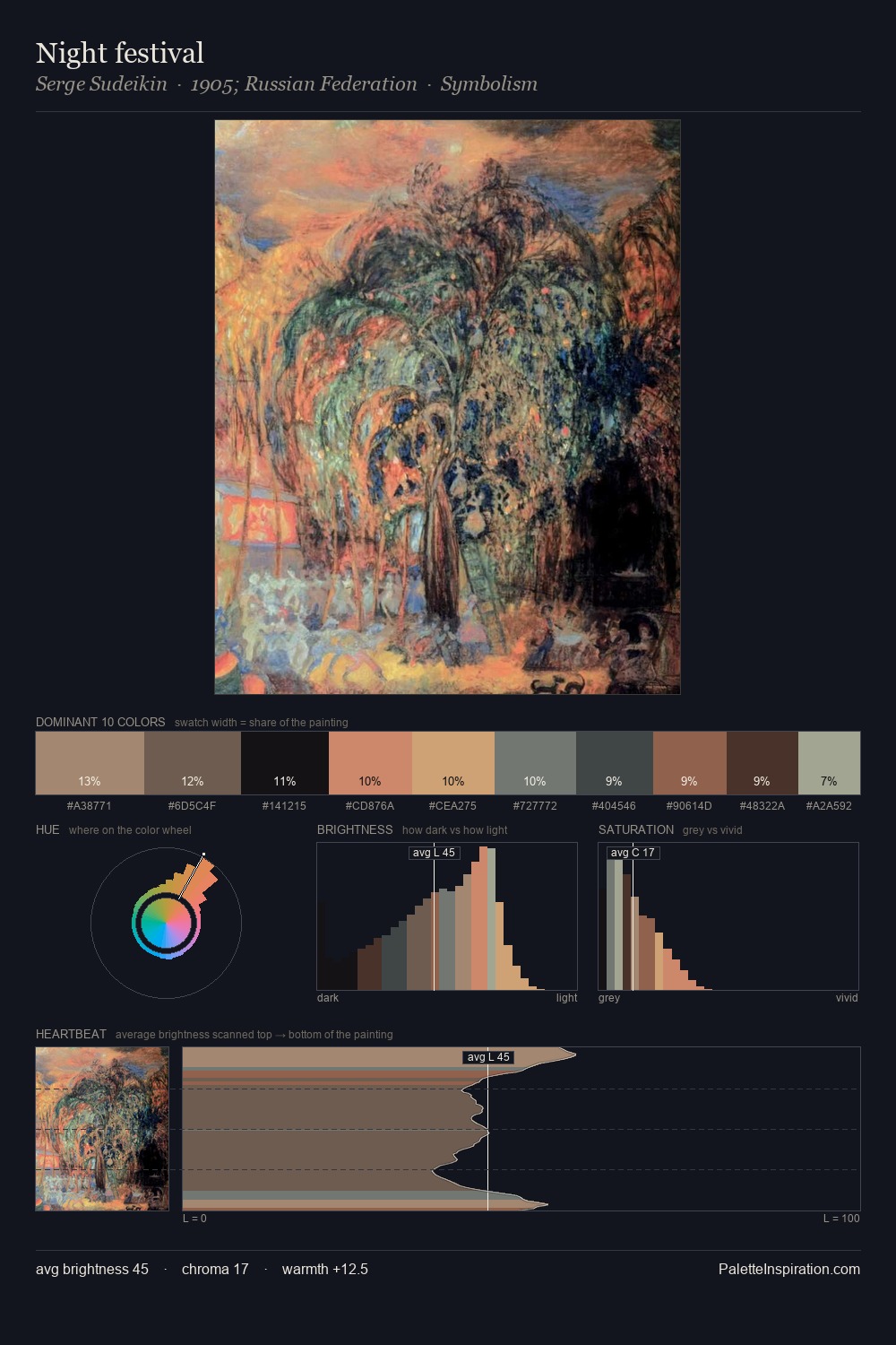 Night festival palette card