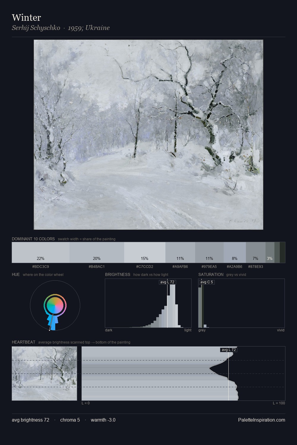 Winter palette card