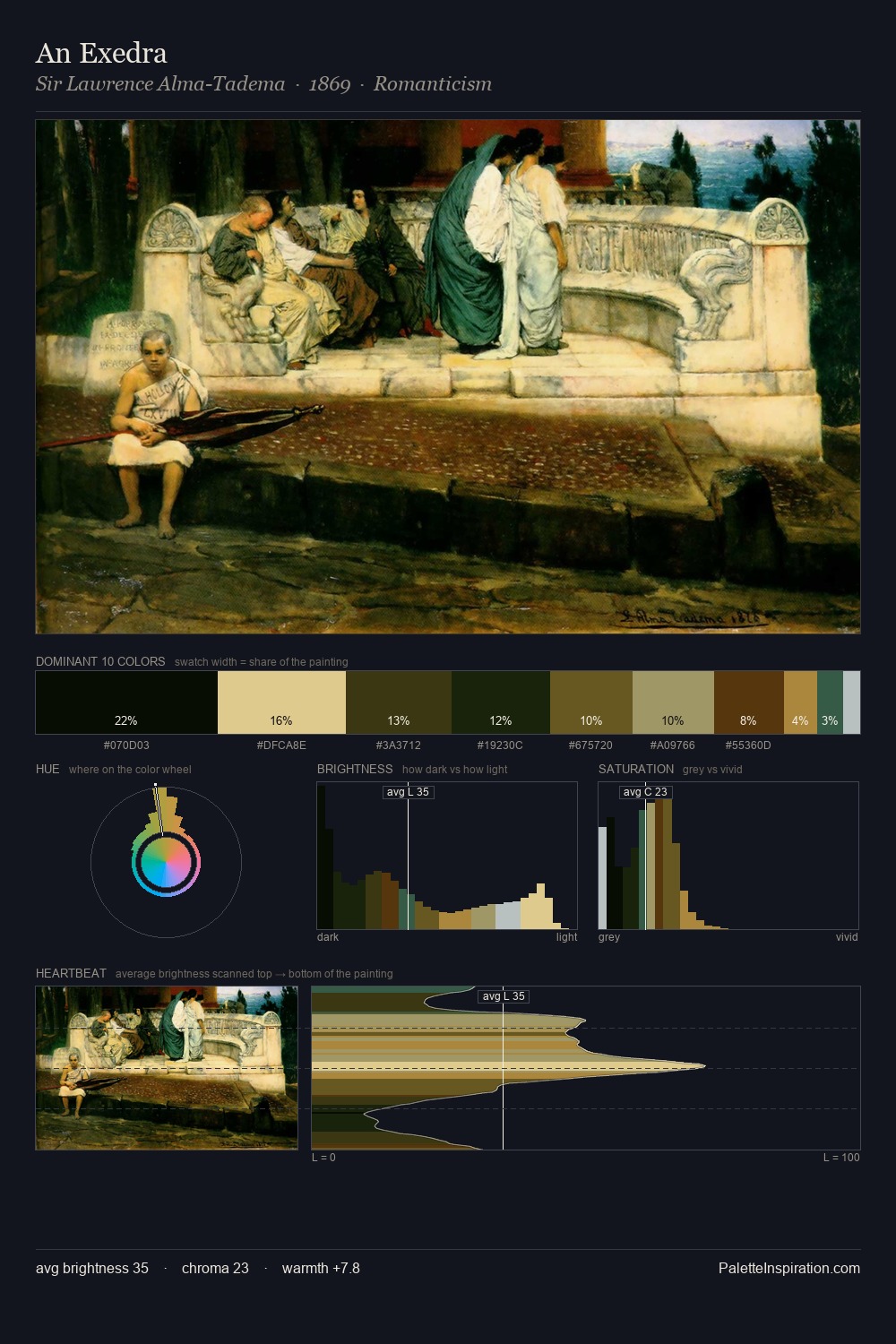 An Exedra palette card