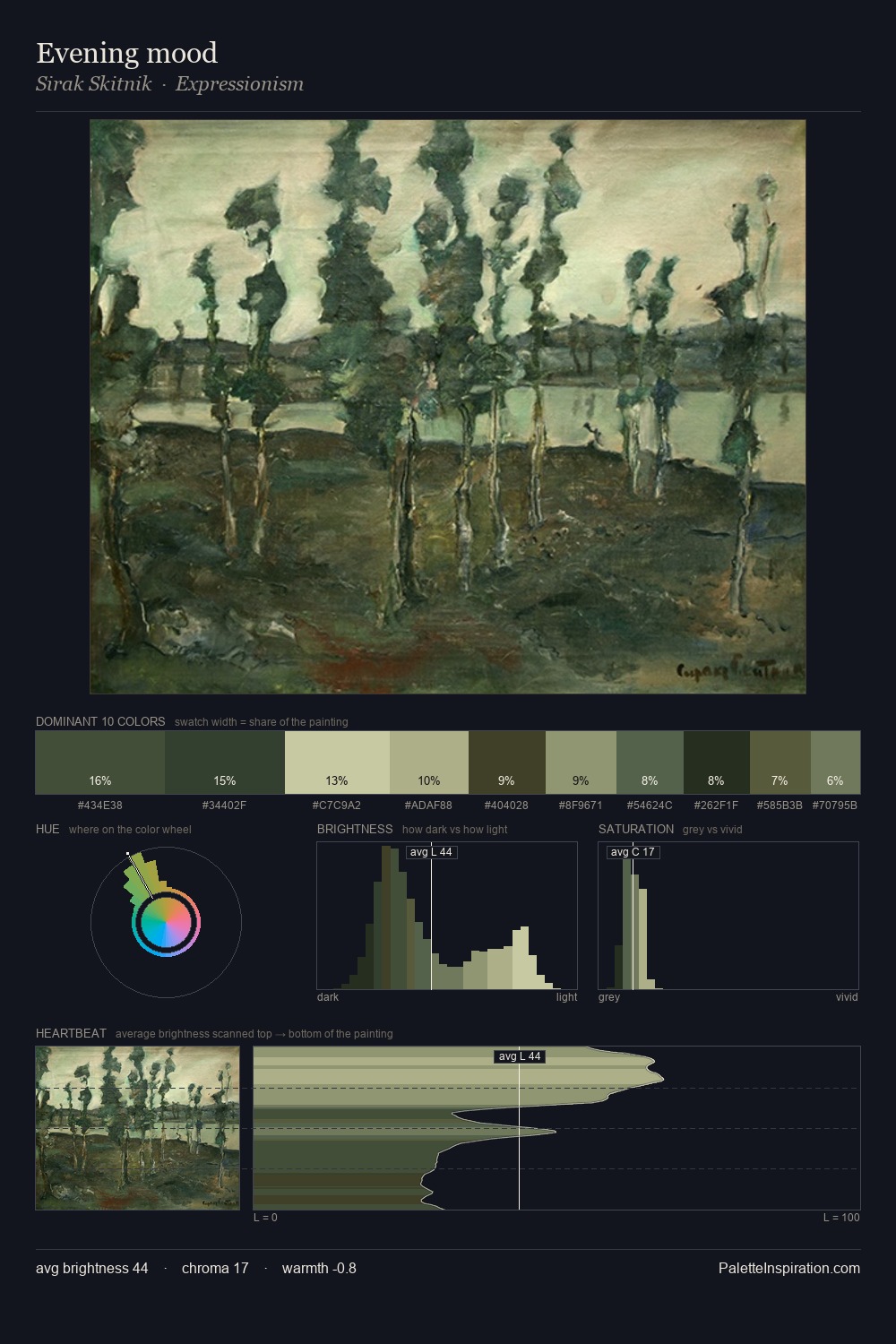 Evening mood palette card