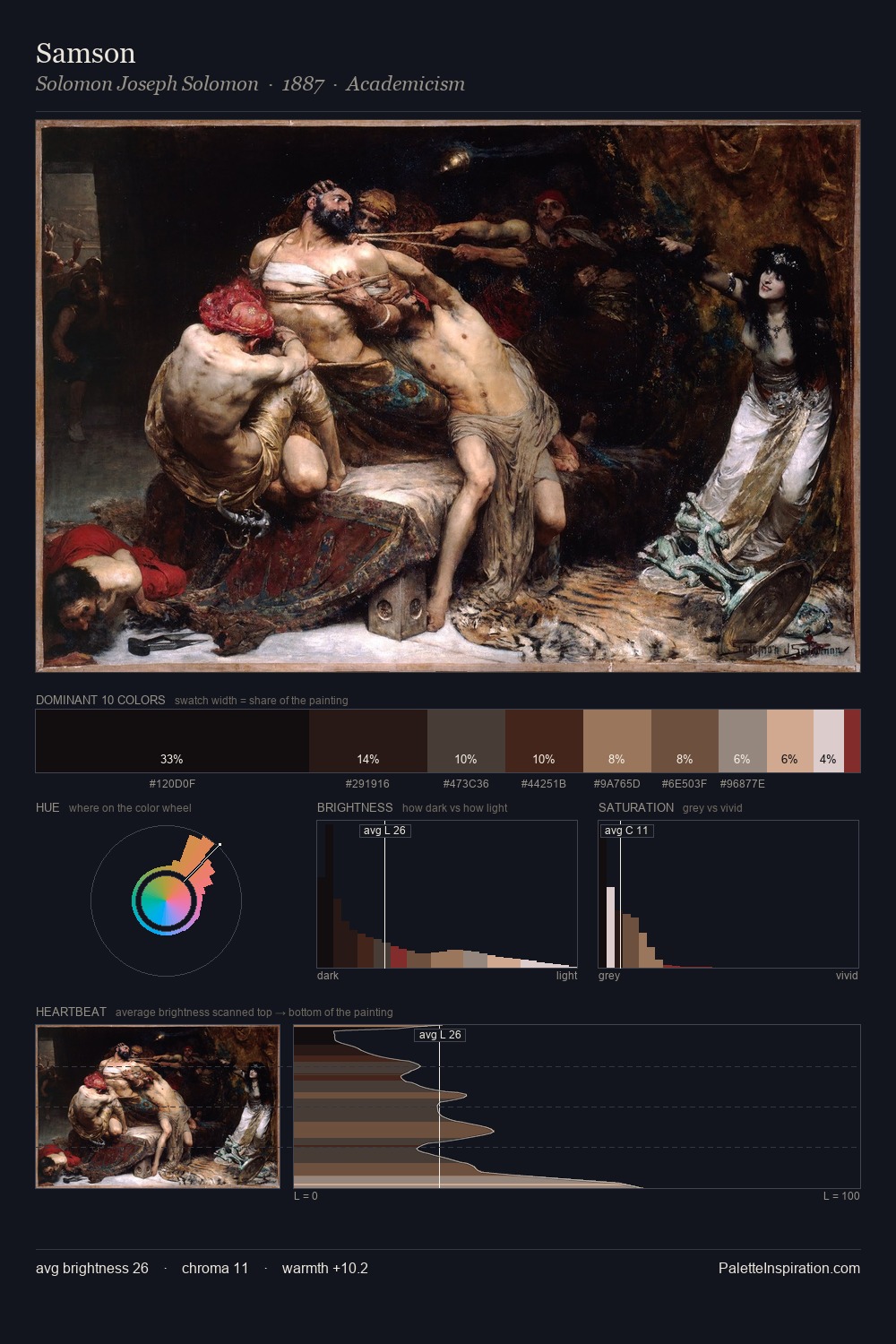 Samson palette card