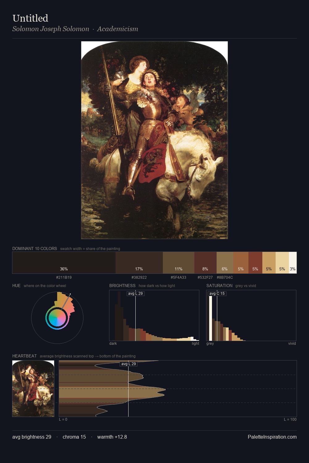 Untitled palette card