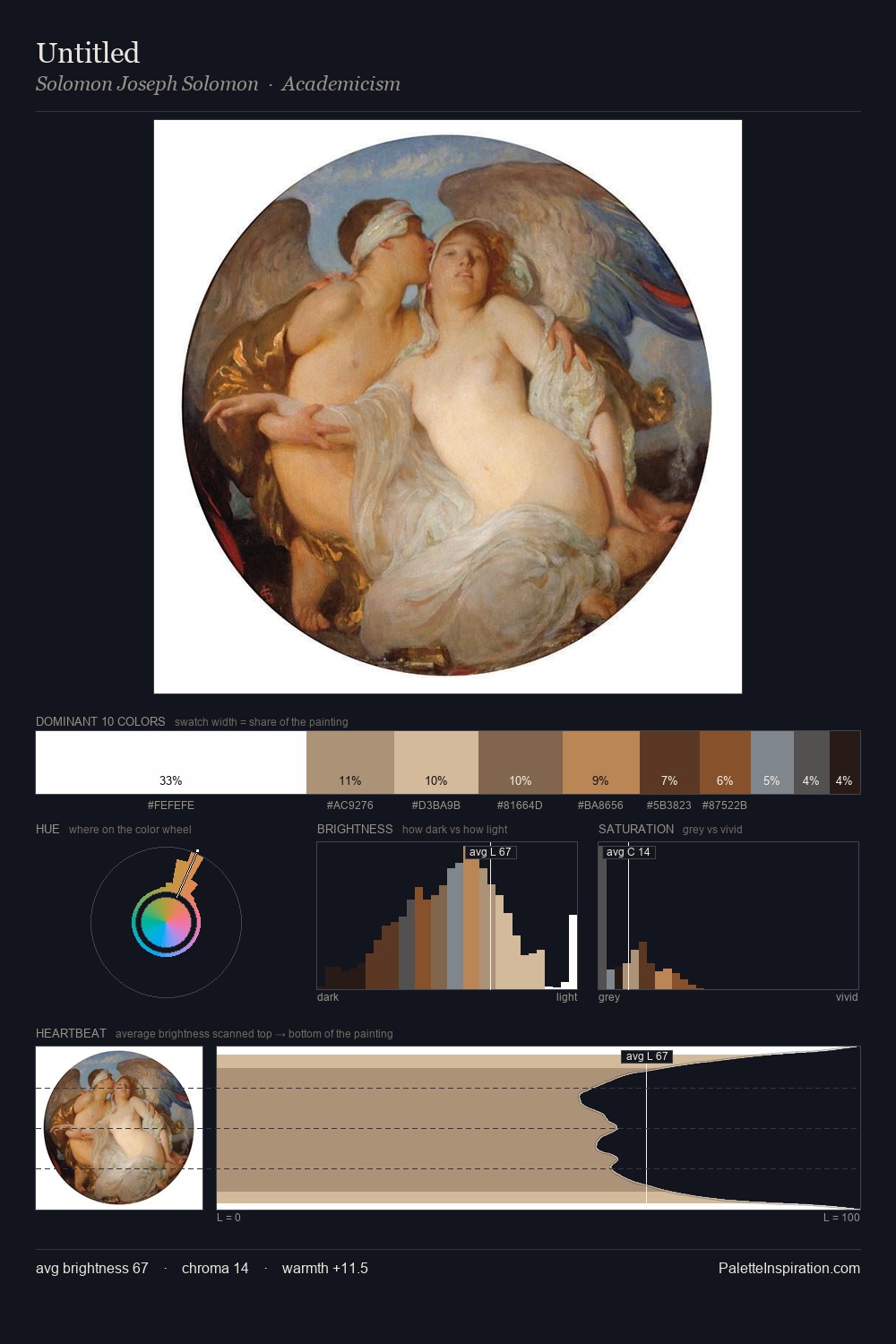 Untitled palette card
