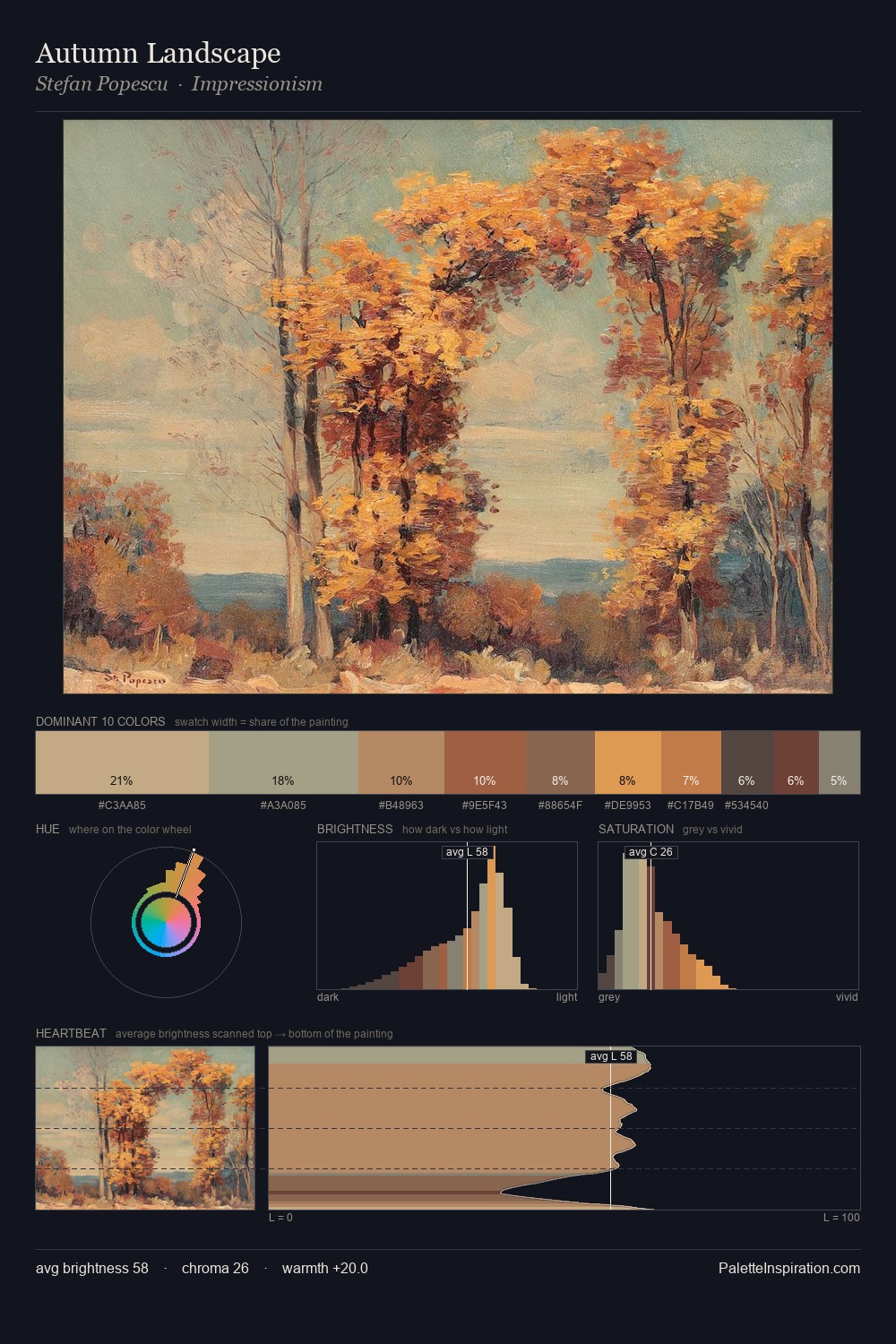 Autumn Landscape palette card