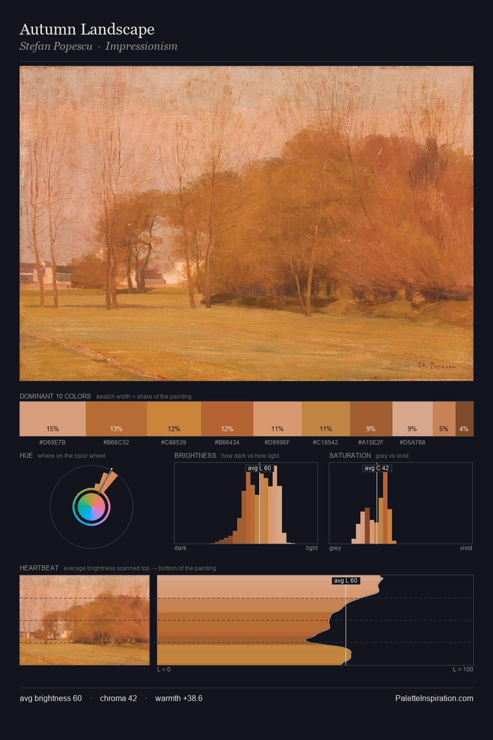 Autumn Landscape palette card