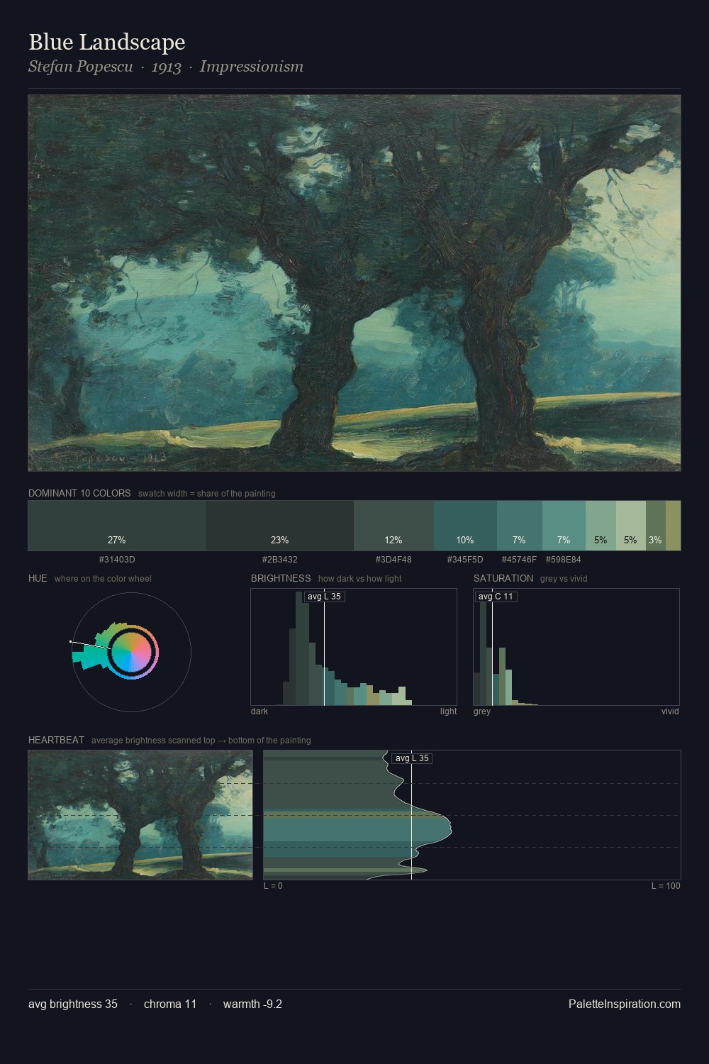 Blue Landscape palette card