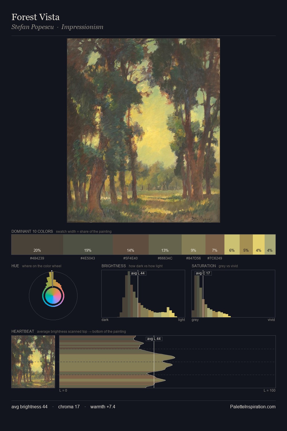 Forest Vista palette card