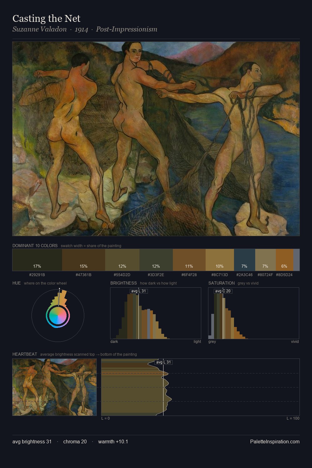 Casting the Net palette card