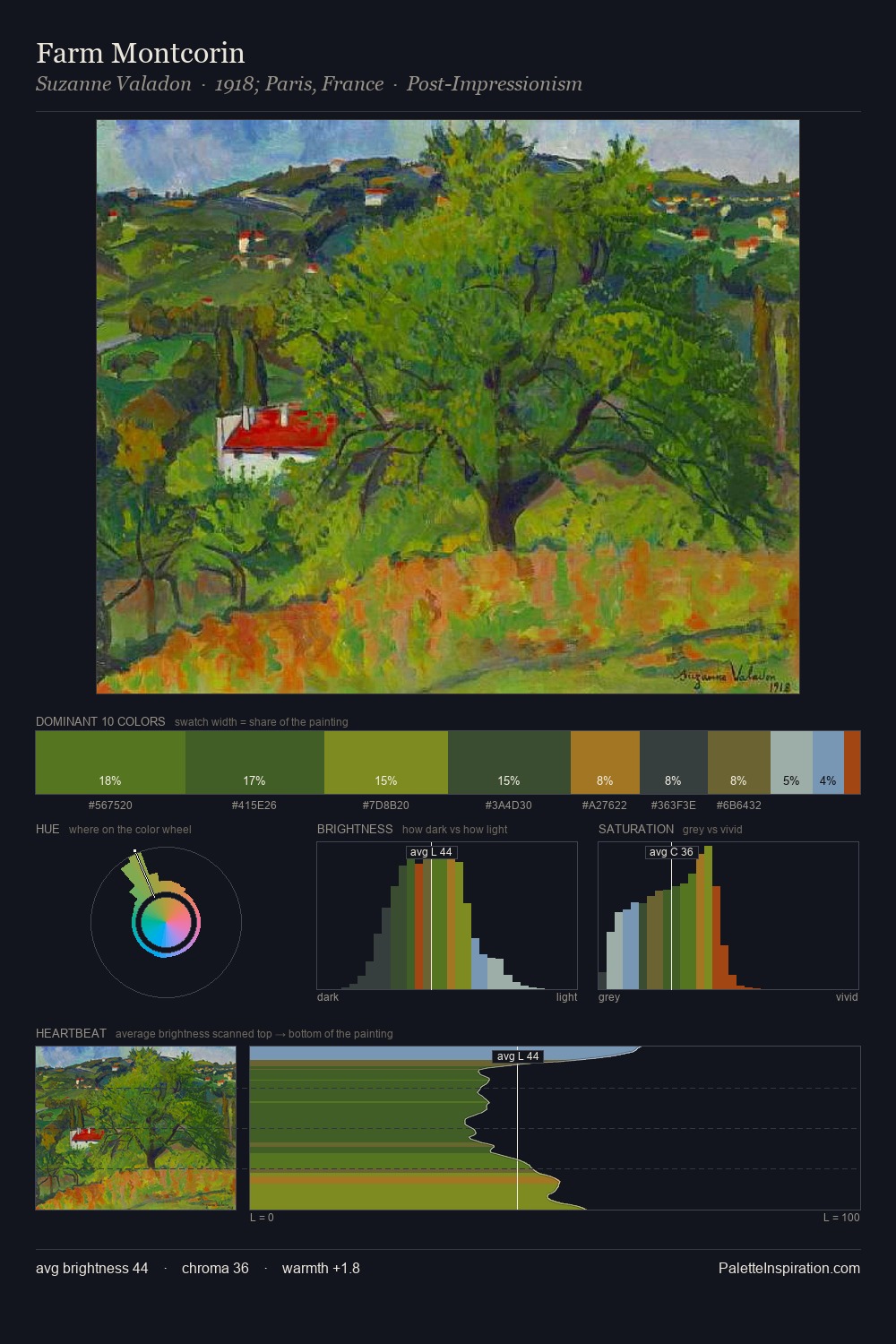 Farm Montcorin palette card