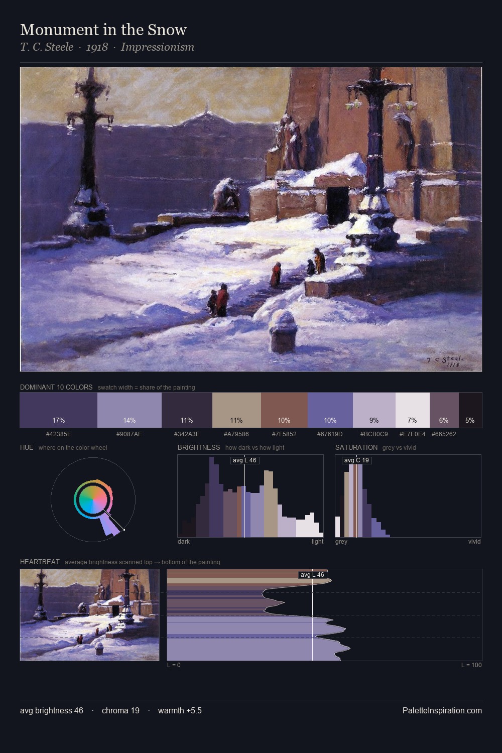Monument in the Snow palette card