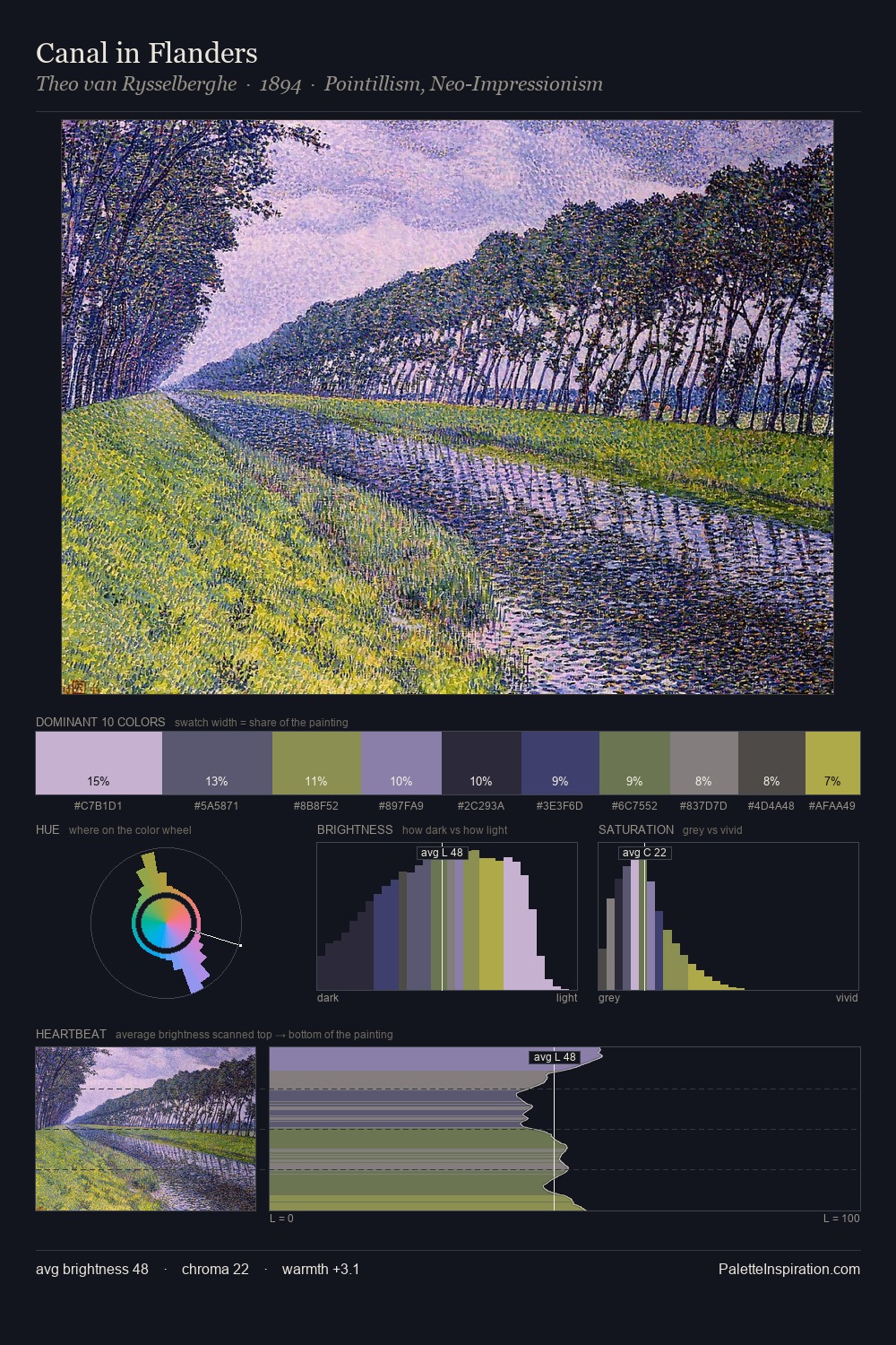 Canal in Flanders palette card