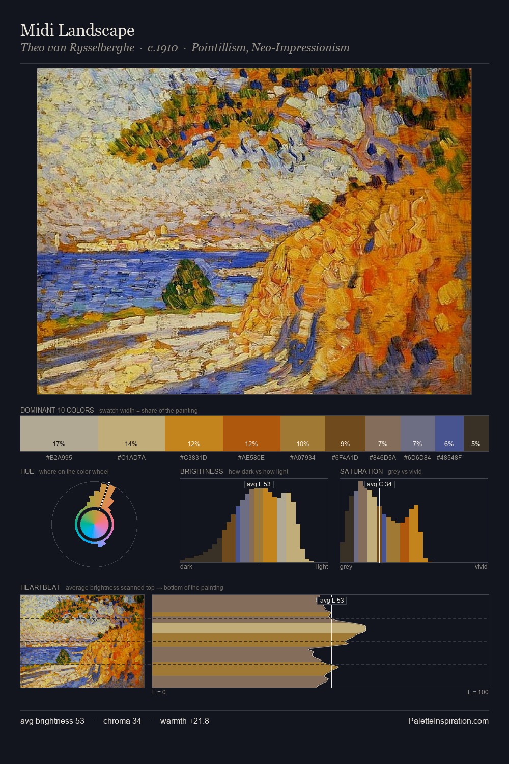 Midi Landscape palette card
