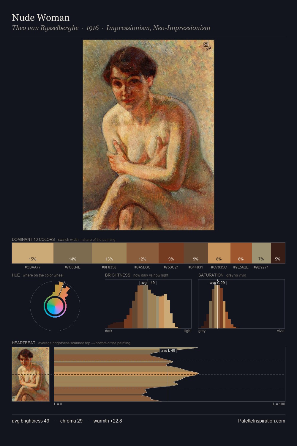 Nude Woman palette card