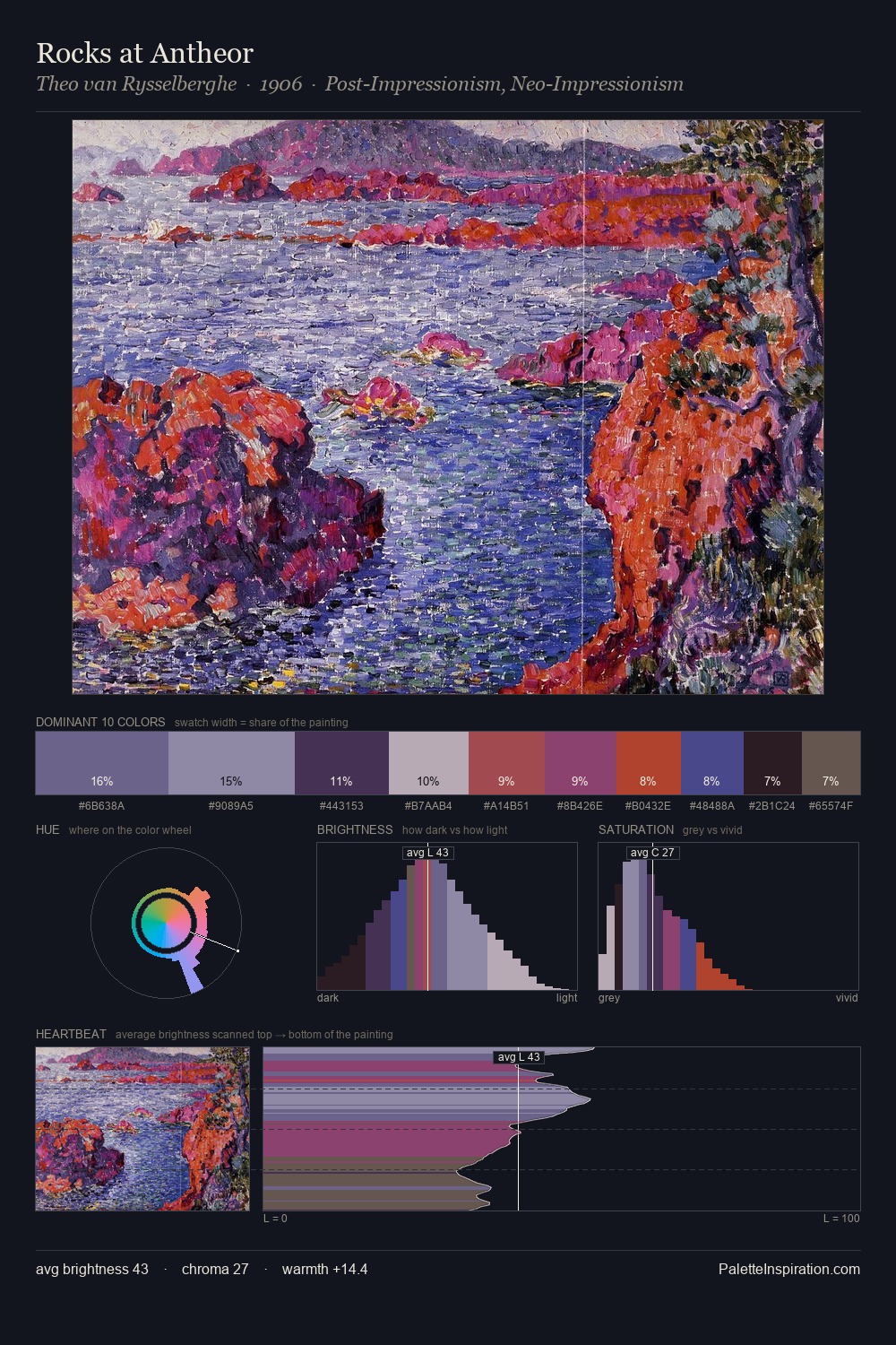 Rocks at Antheor palette card