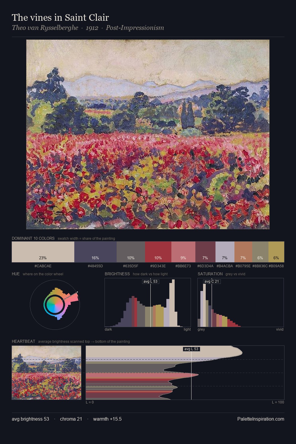 The vines in Saint Clair palette card