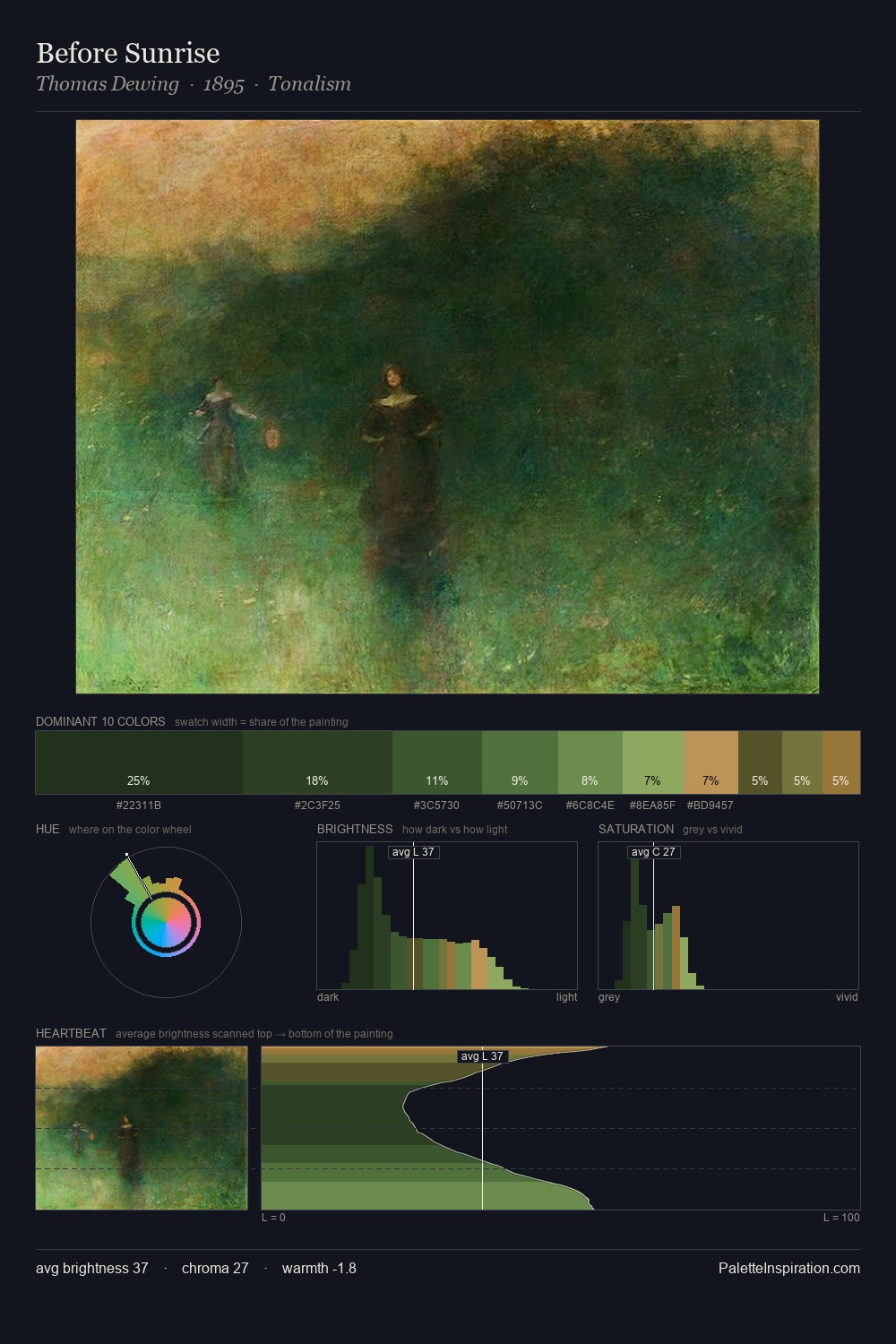 Before Sunrise palette card