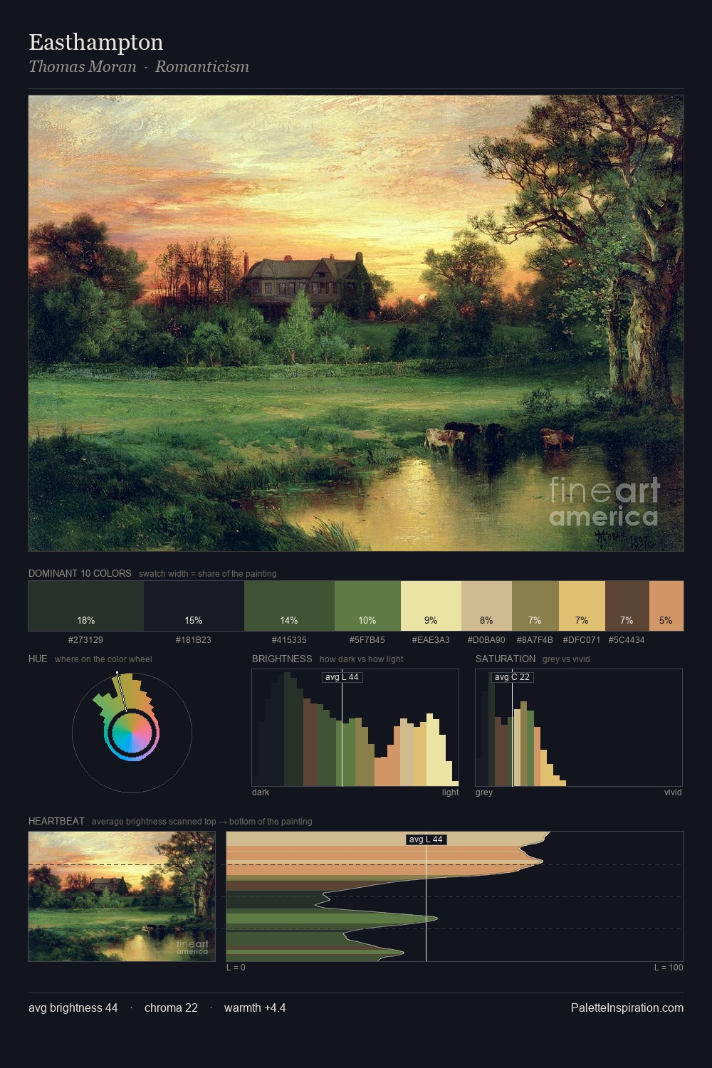 Easthampton palette card
