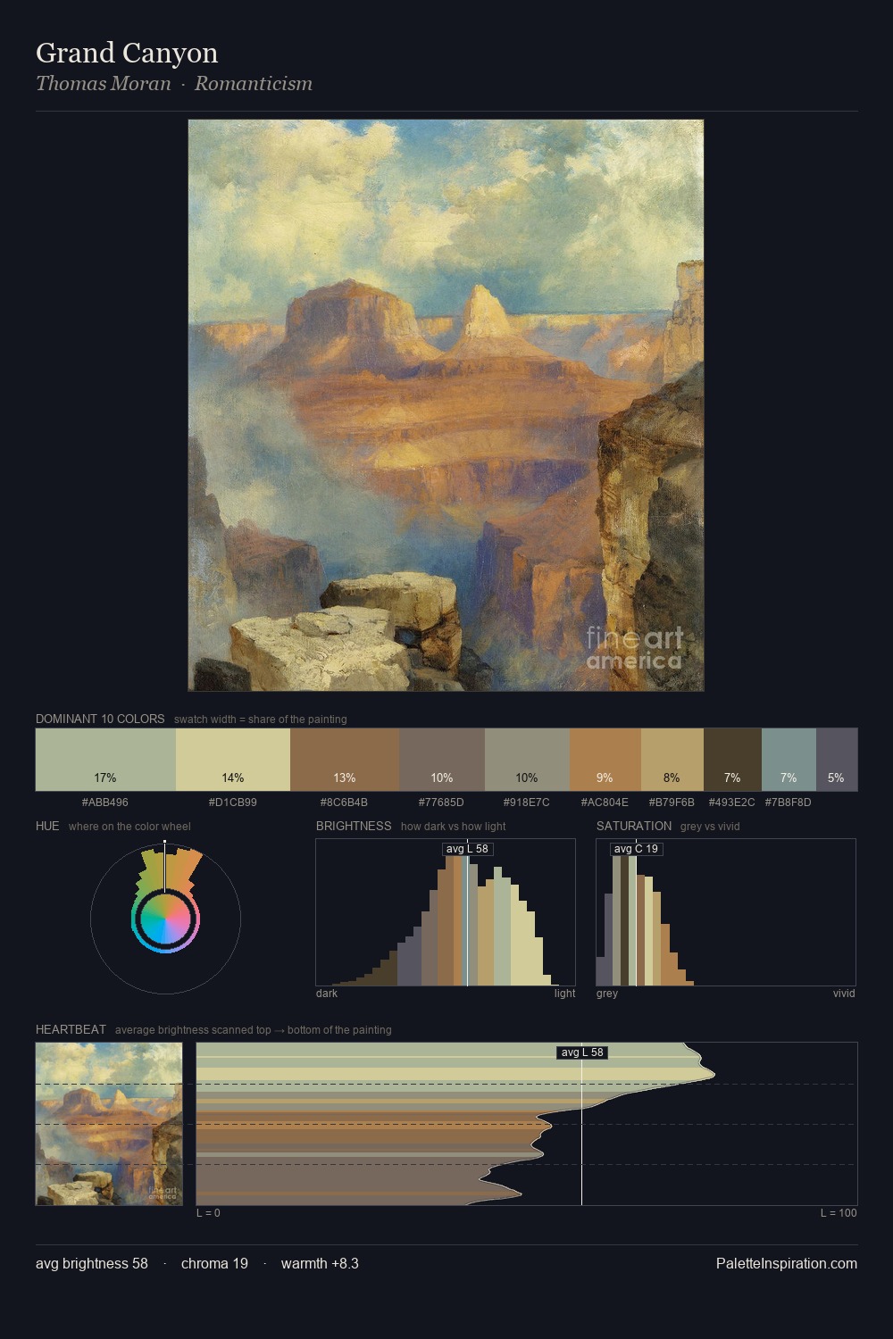 Grand Canyon palette card