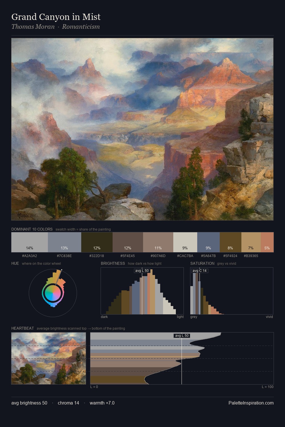 Grand Canyon in Mist palette card