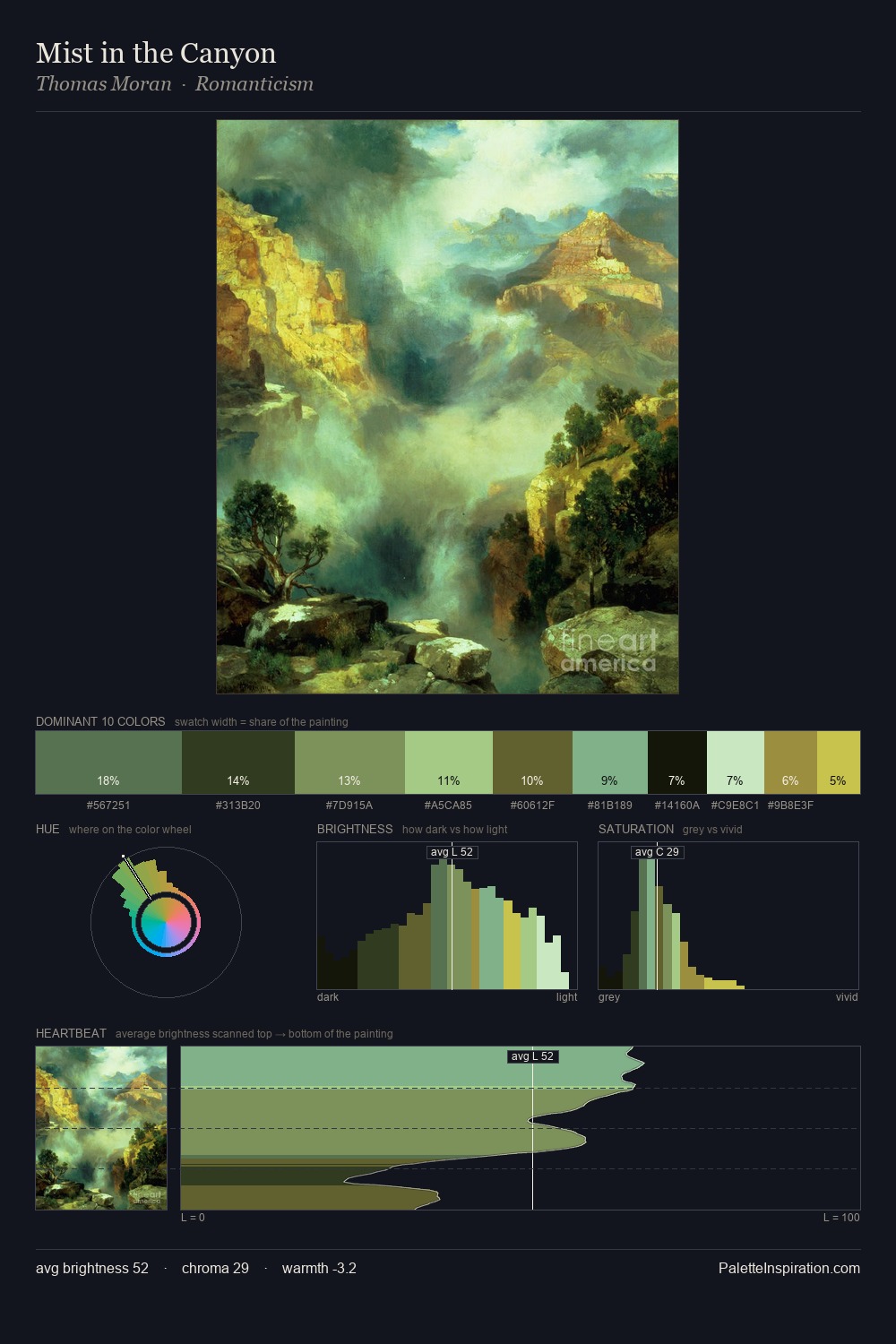 Mist in the Canyon palette card