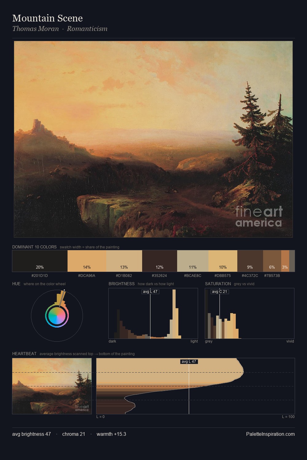 Mountain Scene palette card